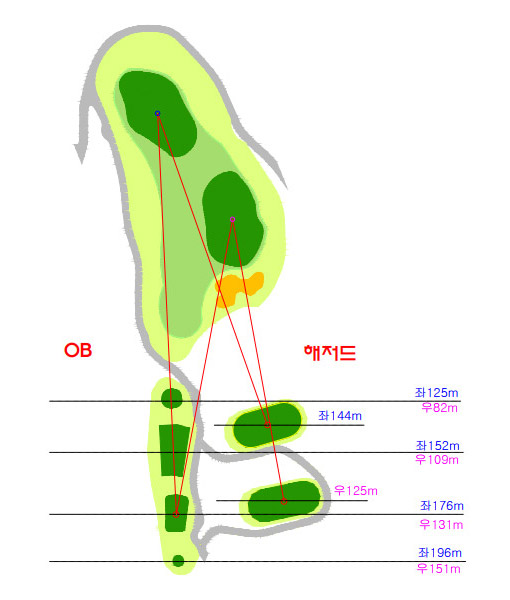 코스07