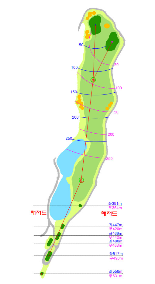 코스08